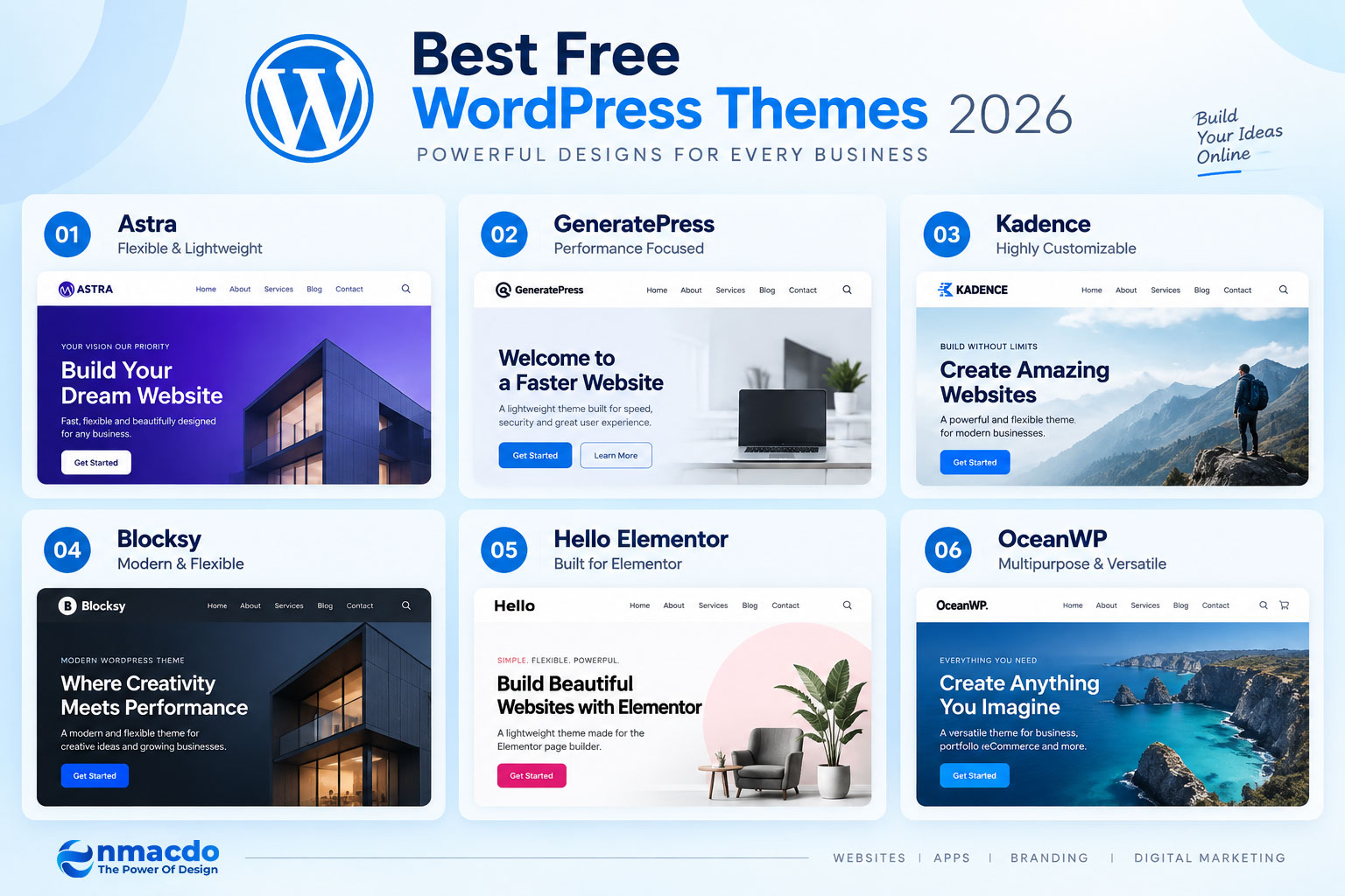 best-free-wordpress-themes-enmacdo-02